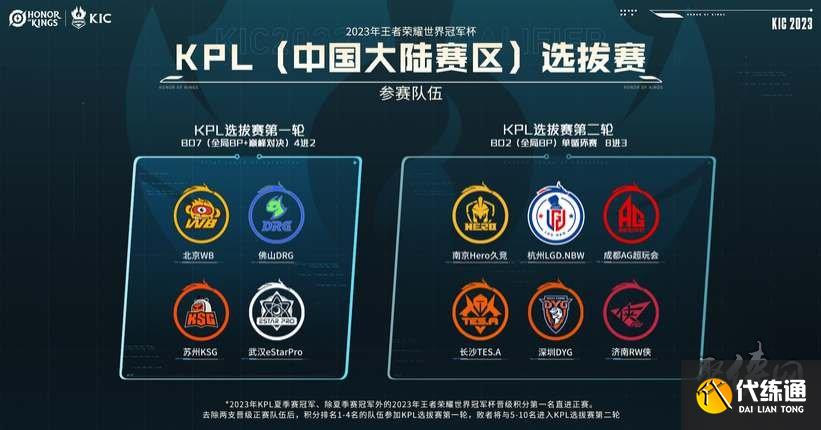 全队协作 全队协作