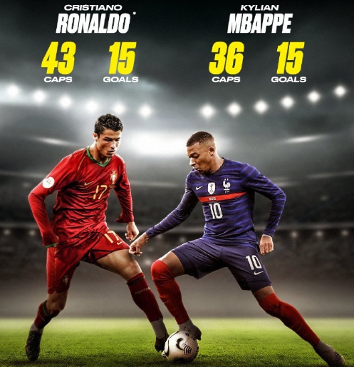 的训练提示 的训练提示