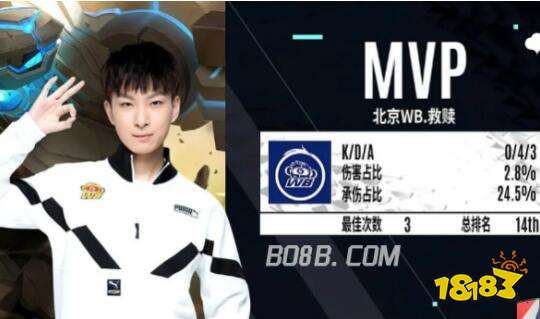 他常站在4 他常站在4