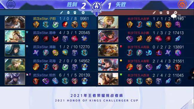 价值与动机 价值与动机